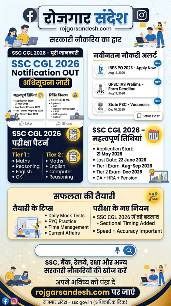 SSC CGL 2026 Notification